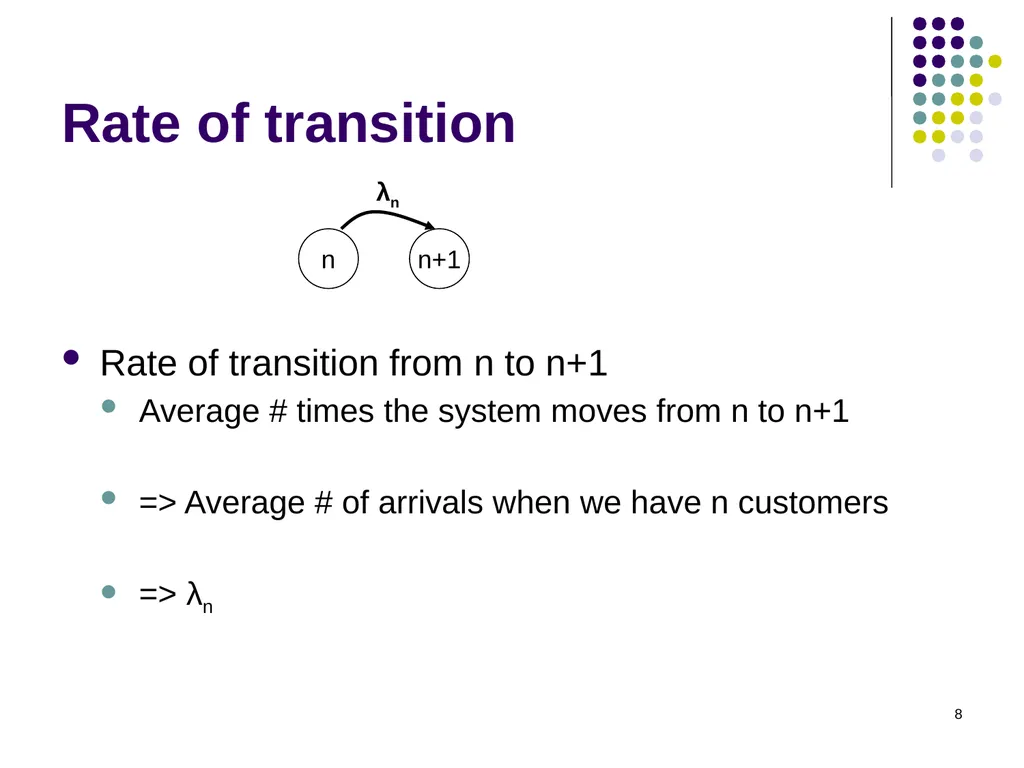1 State behavior description There are two ways to - slide 8 of 14