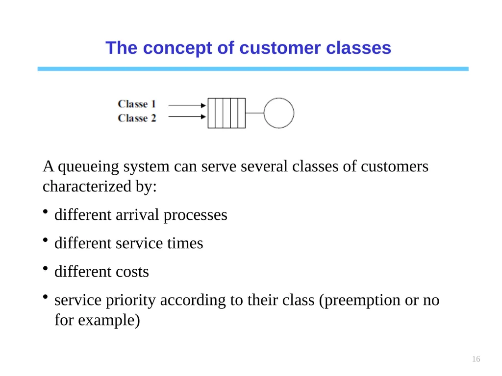 1 Chapter 6 Queueing systems Learning objectives : - slide 16 of 90