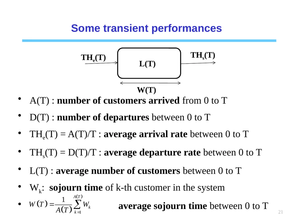 1 Chapter 6 Queueing systems Learning objectives : - slide 21 of 90
