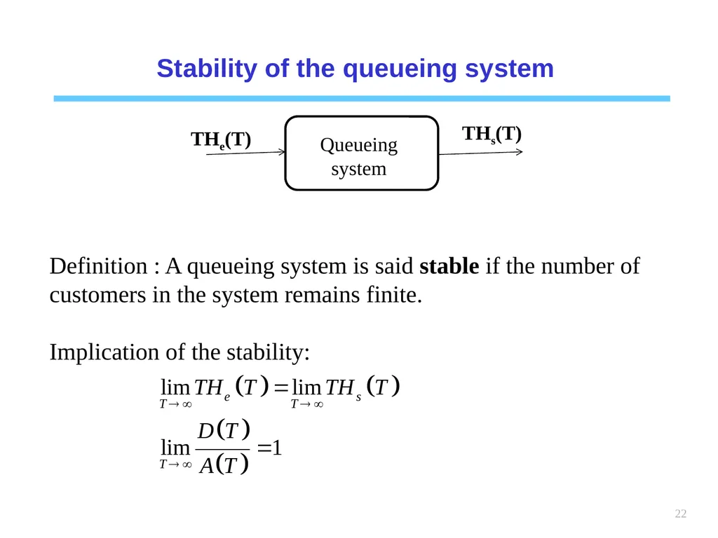 1 Chapter 6 Queueing systems Learning objectives : - slide 22 of 90