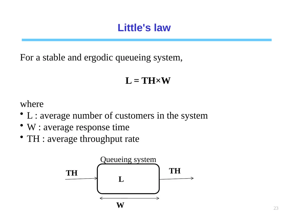 1 Chapter 6 Queueing systems Learning objectives : - slide 23 of 90