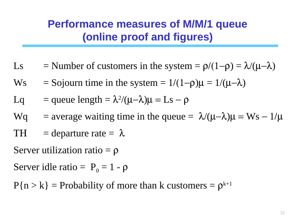 1 Chapter 6 Queueing systems Learning objectives : - slide 31 of 90