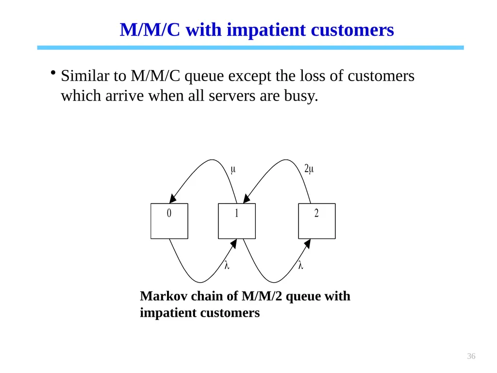 1 Chapter 6 Queueing systems Learning objectives : - slide 36 of 90