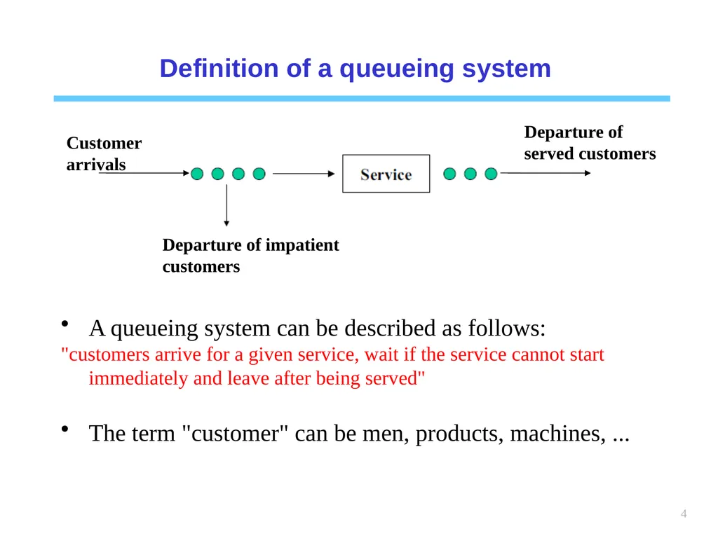 1 Chapter 6 Queueing systems Learning objectives : - slide 4 of 90