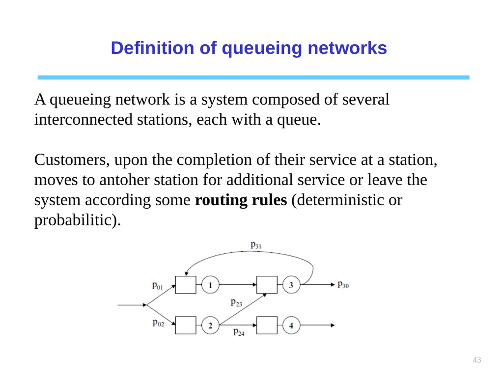 1 Chapter 6 Queueing systems Learning objectives : - slide 43 of 90
