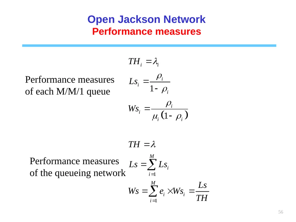 1 Chapter 6 Queueing systems Learning objectives : - slide 56 of 90