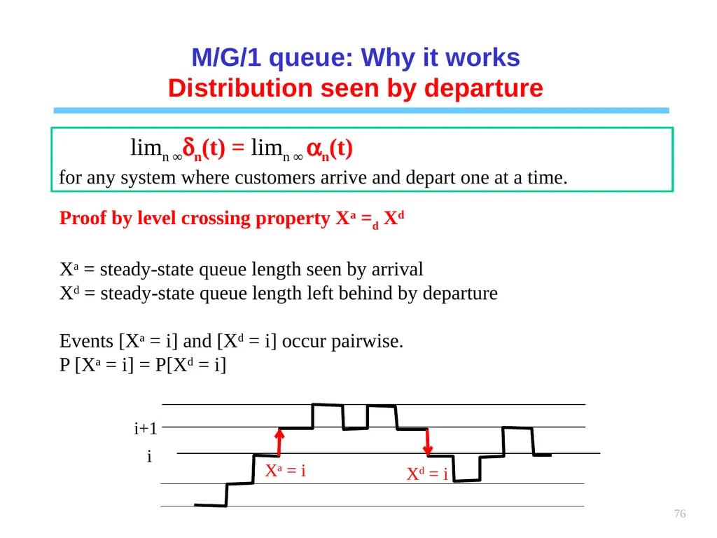 1 Chapter 6 Queueing systems Learning objectives : - slide 76 of 90