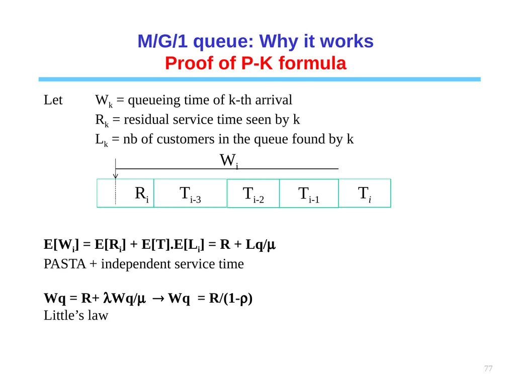 1 Chapter 6 Queueing systems Learning objectives : - slide 77 of 90