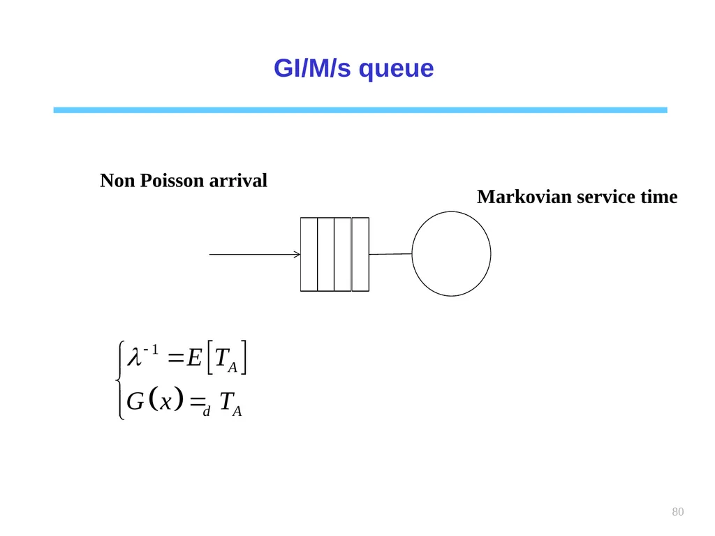 1 Chapter 6 Queueing systems Learning objectives : - slide 80 of 90