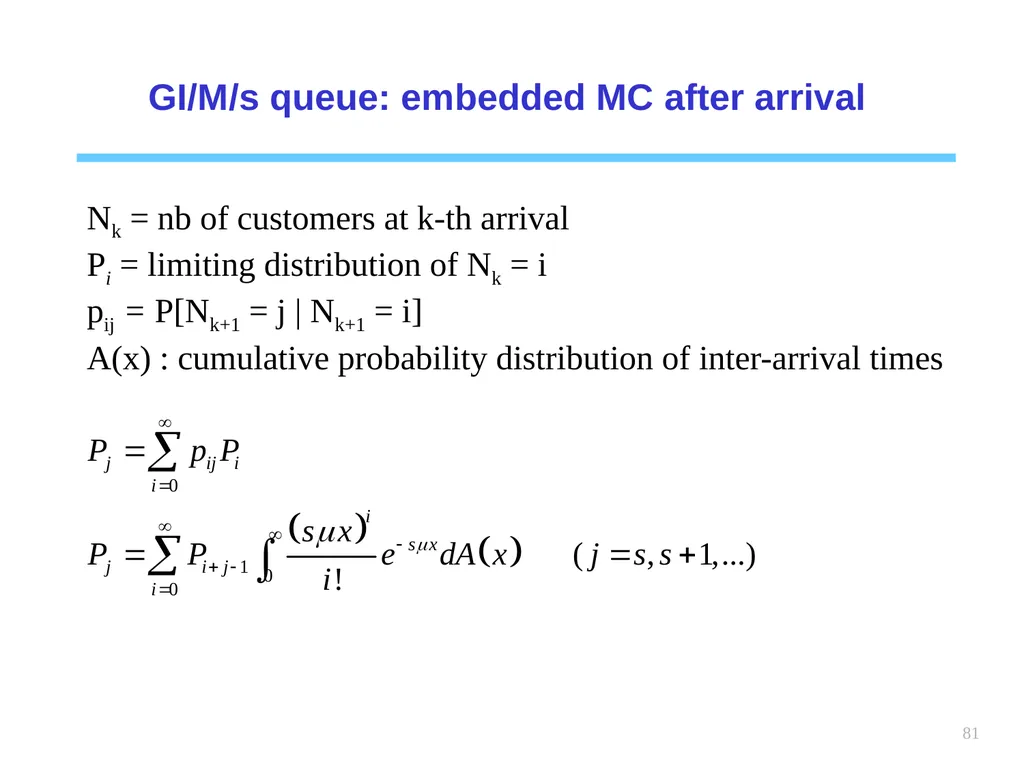 1 Chapter 6 Queueing systems Learning objectives : - slide 81 of 90