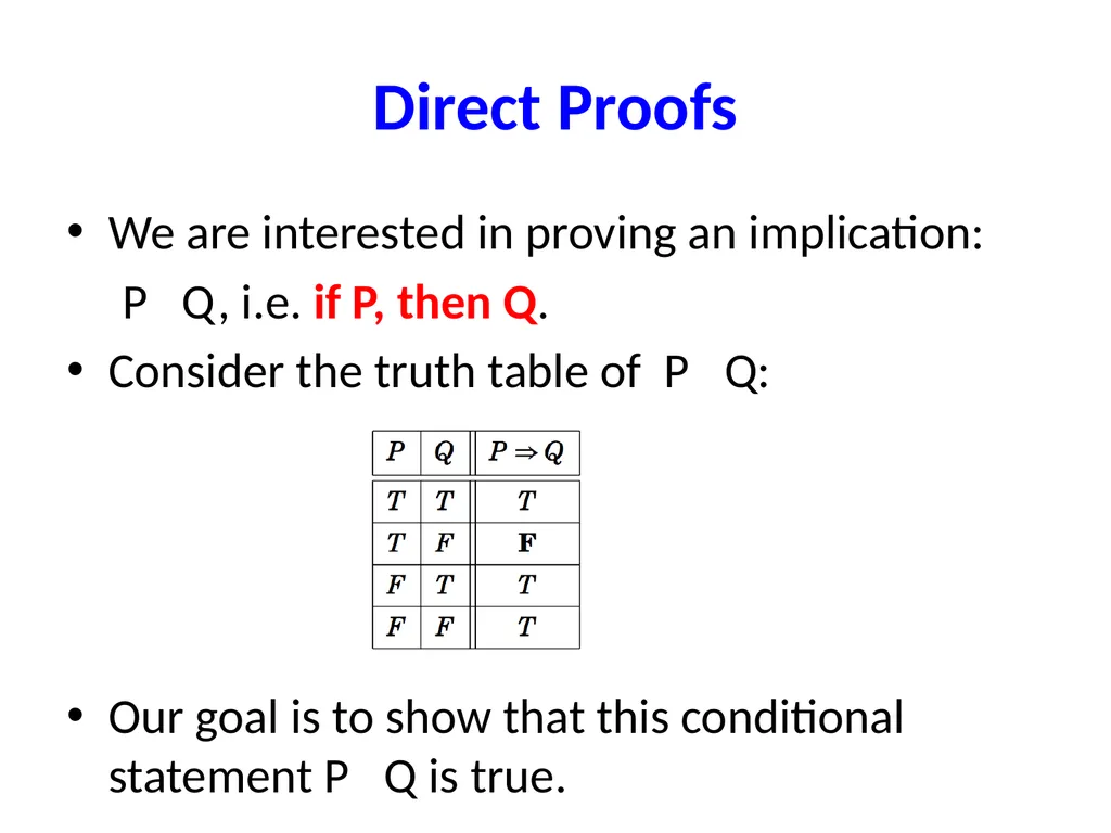 Proofs (Chapter 4, 5 and 6) Proofs A proof of - slide 17 of 101