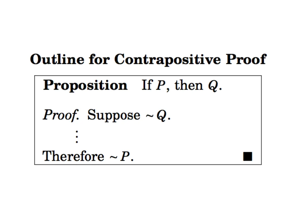 Proofs (Chapter 4, 5 and 6) Proofs A proof of - slide 59 of 101