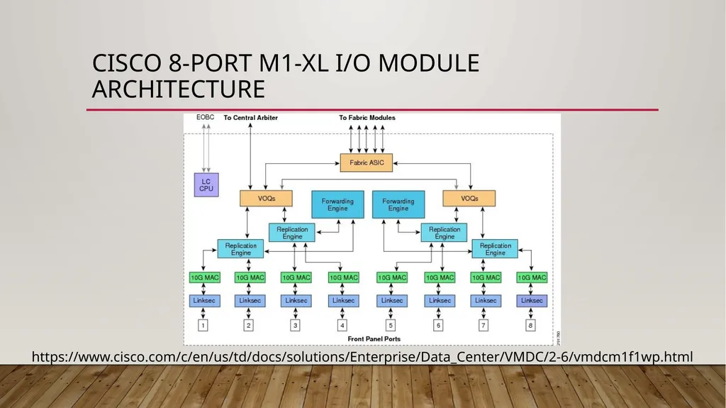 14-760: Adv. Real-World Networking Lecture 6 * - slide 26 of 26