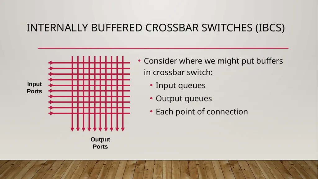 14-760: Adv. Real-World Networking Lecture 6 * - slide 19 of 26