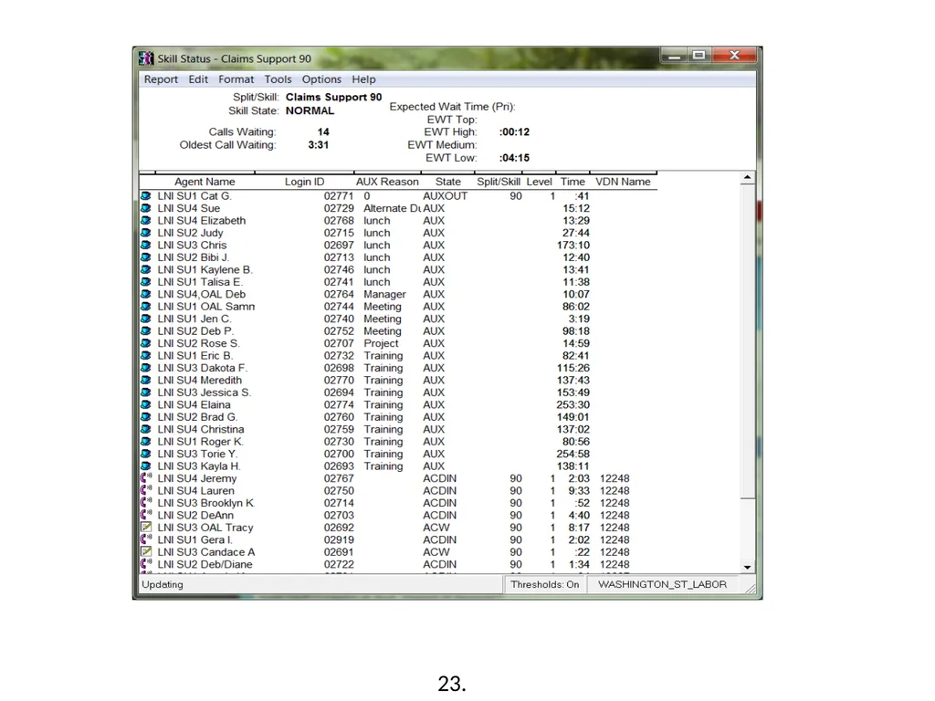 Call Management System (CMS) Training Washington - slide 21 of 41
