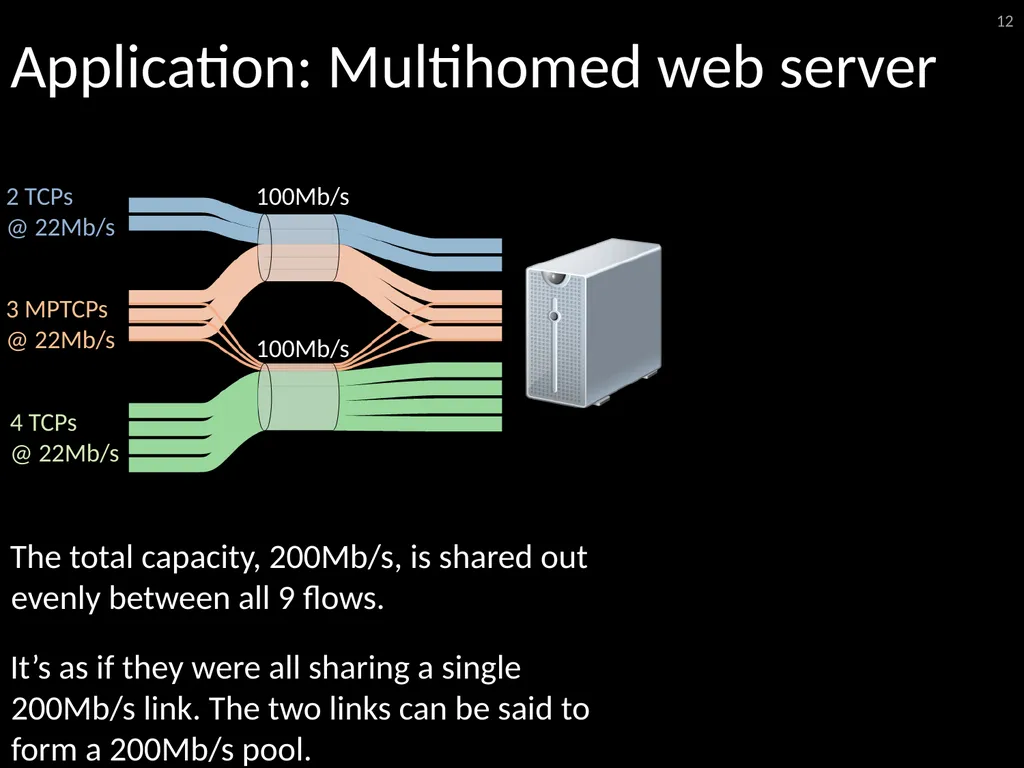 6.888: Lecture 4 Data Center Load Balancing - slide 12 of 76