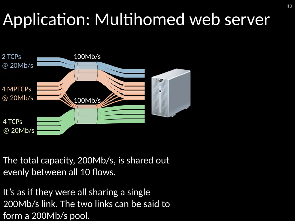 6.888: Lecture 4 Data Center Load Balancing - slide 13 of 76