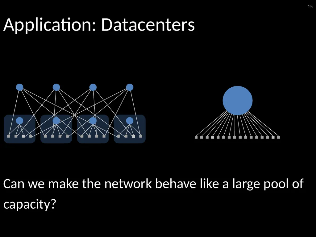 6.888: Lecture 4 Data Center Load Balancing - slide 15 of 76
