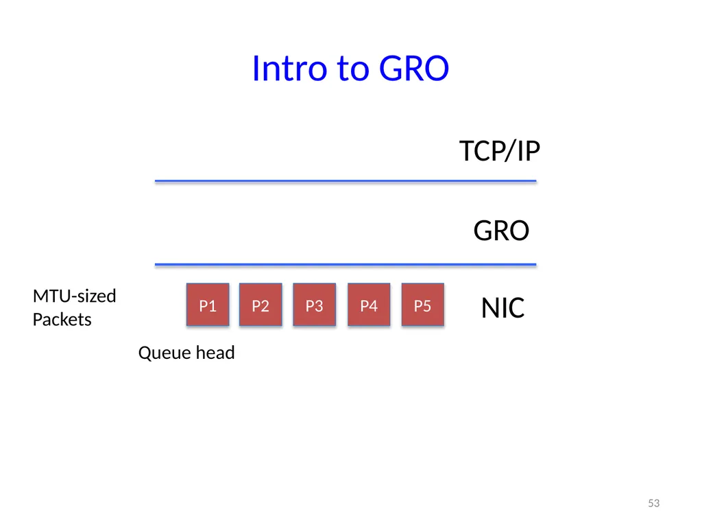 6.888: Lecture 4 Data Center Load Balancing - slide 53 of 76