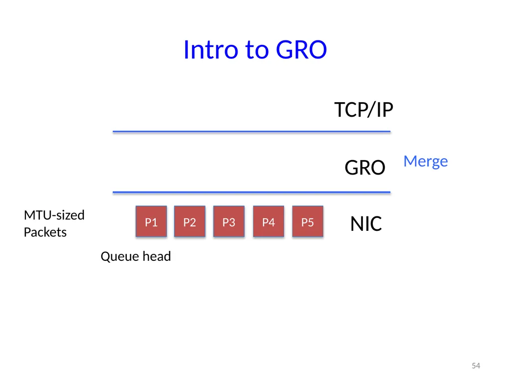 6.888: Lecture 4 Data Center Load Balancing - slide 54 of 76
