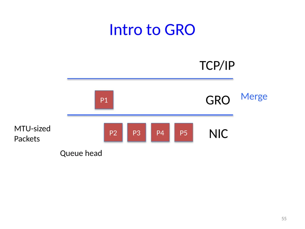 6.888: Lecture 4 Data Center Load Balancing - slide 55 of 76