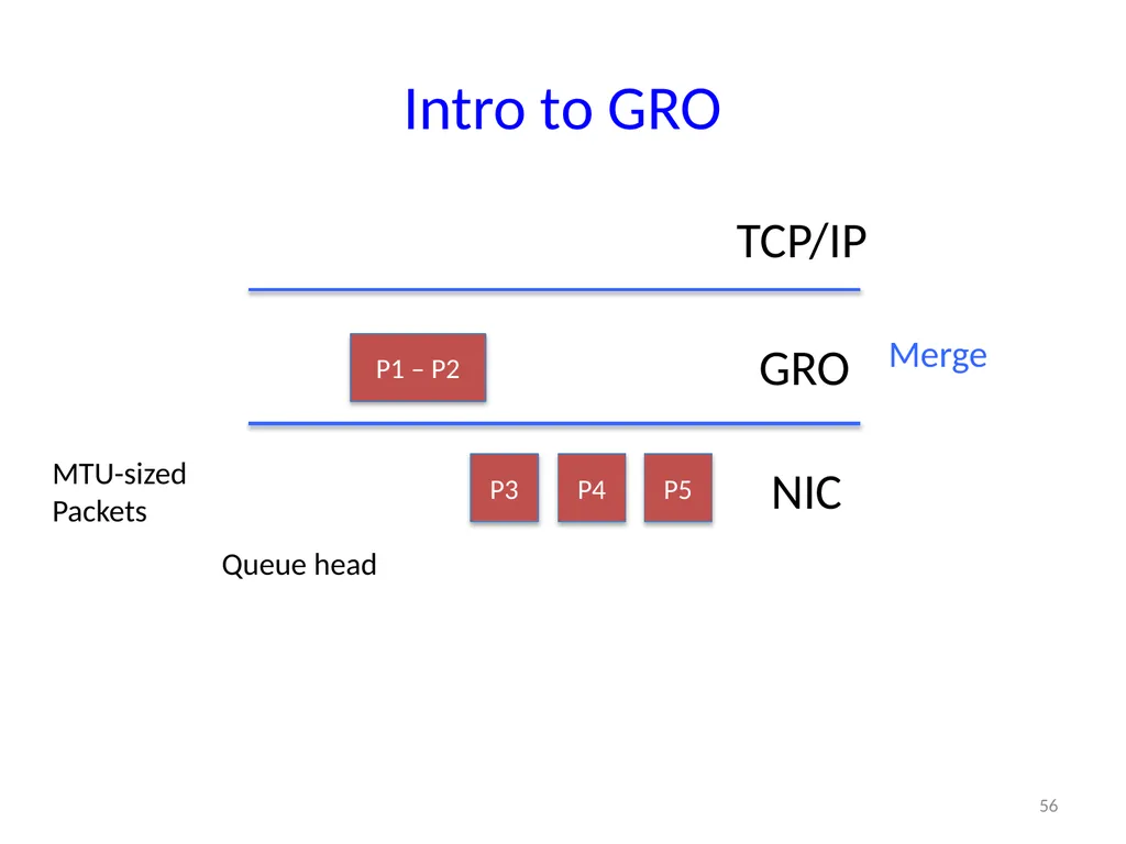6.888: Lecture 4 Data Center Load Balancing - slide 56 of 76