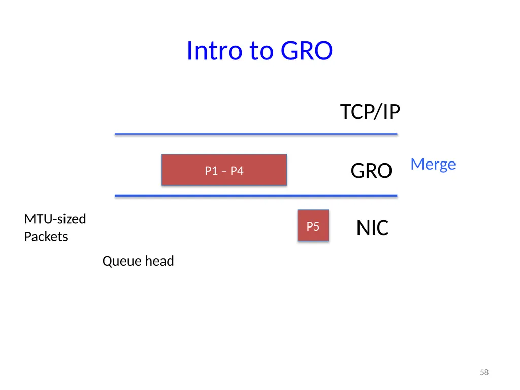 6.888: Lecture 4 Data Center Load Balancing - slide 58 of 76