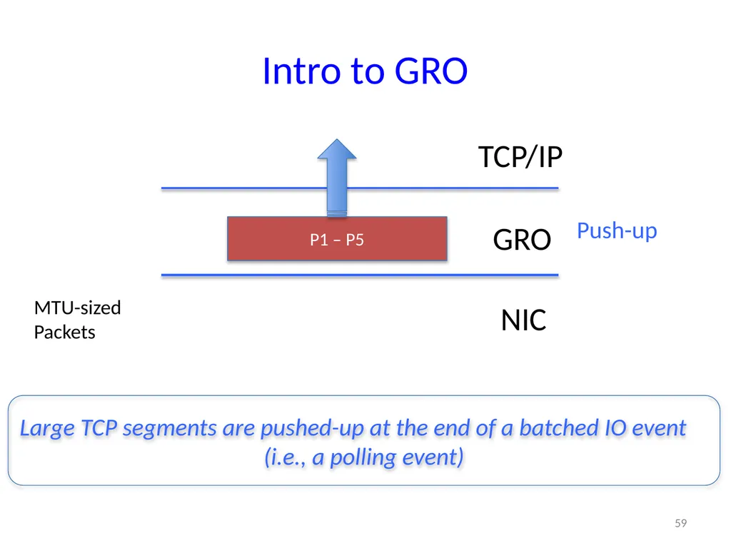 6.888: Lecture 4 Data Center Load Balancing - slide 59 of 76