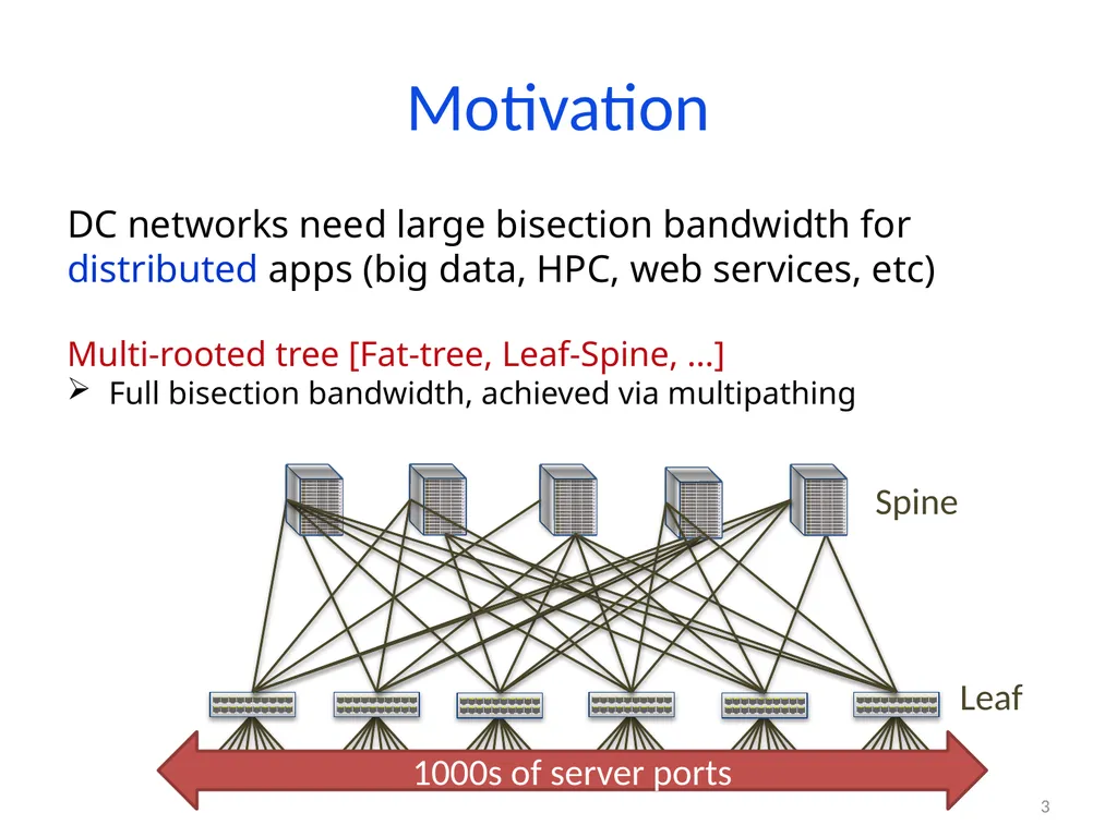 6.888: Lecture 4 Data Center Load Balancing - slide 3 of 76