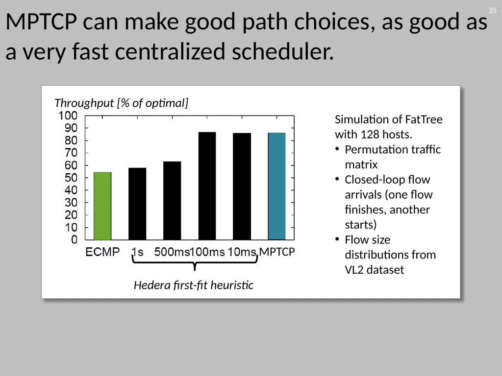 6.888: Lecture 4 Data Center Load Balancing - slide 35 of 76