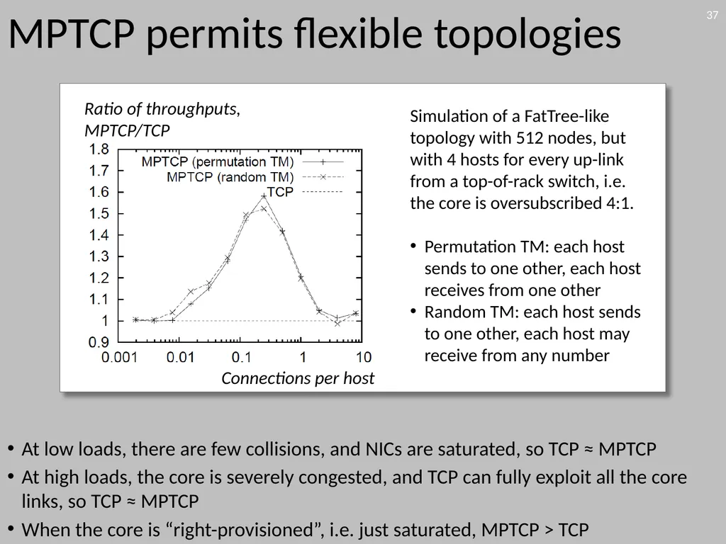 6.888: Lecture 4 Data Center Load Balancing - slide 37 of 76
