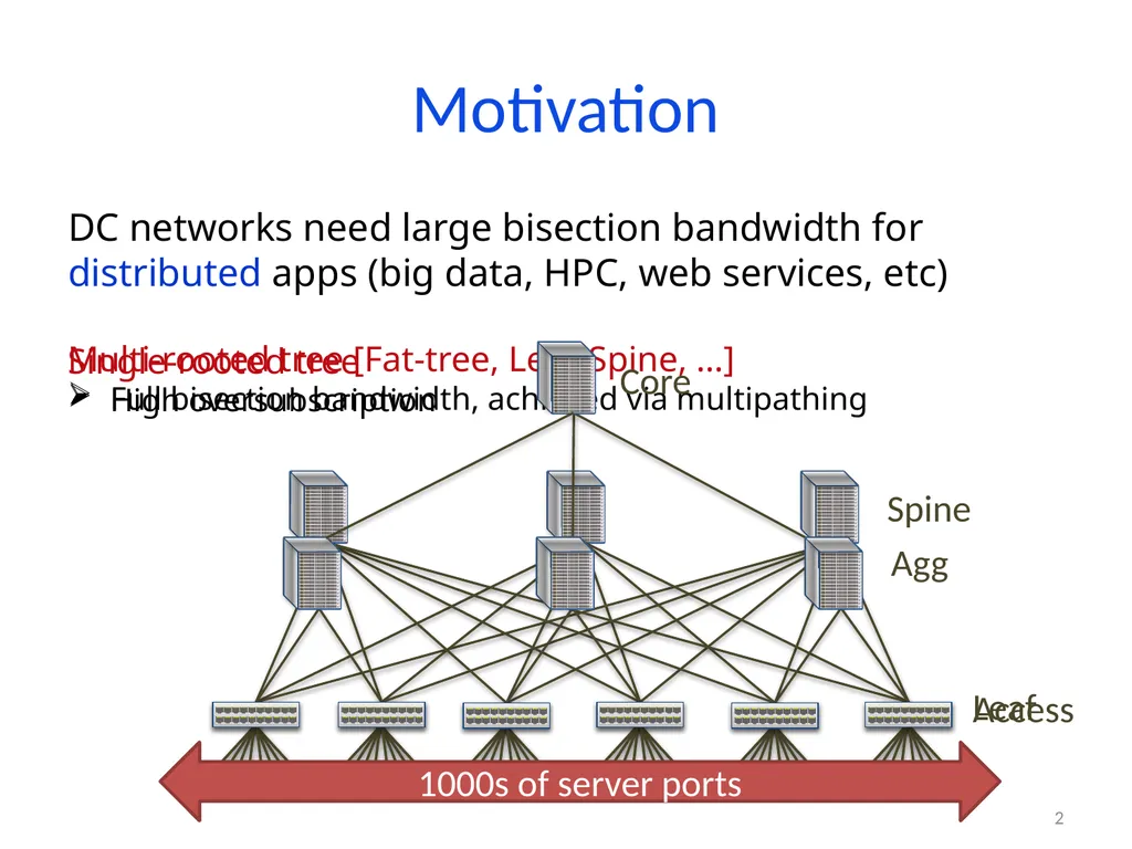 6.888: Lecture 4 Data Center Load Balancing - slide 2 of 76