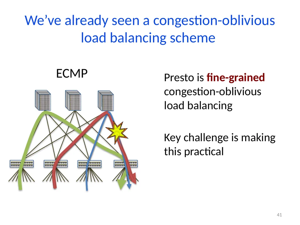 6.888: Lecture 4 Data Center Load Balancing - slide 41 of 76