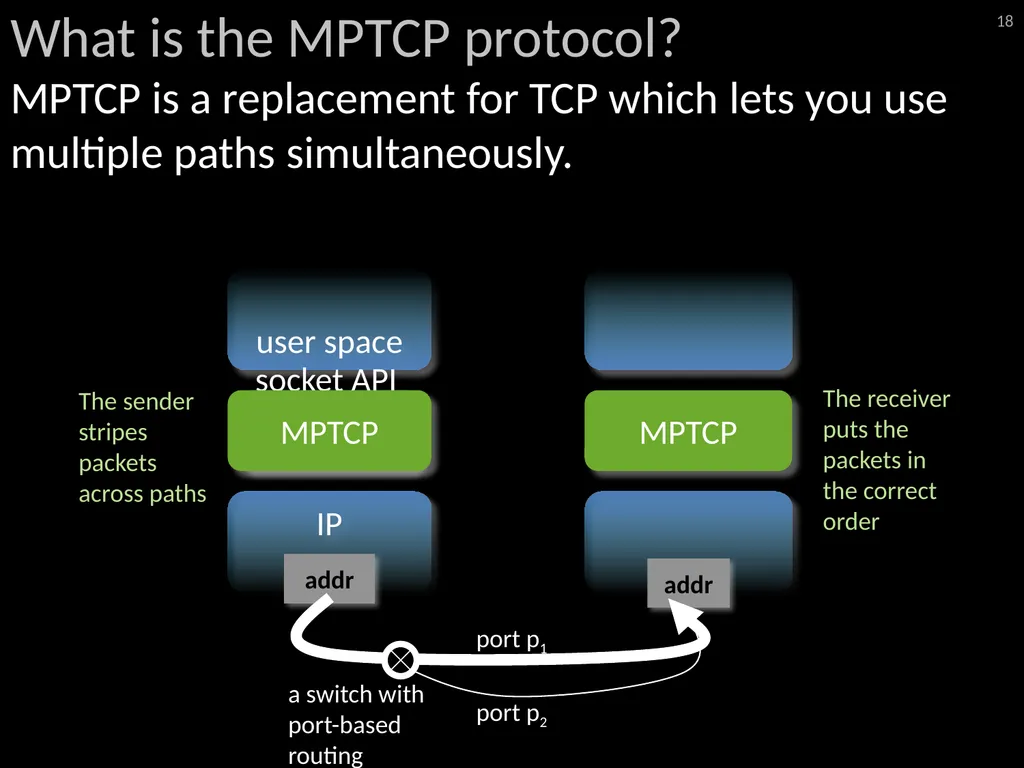 6.888: Lecture 4 Data Center Load Balancing - slide 18 of 76