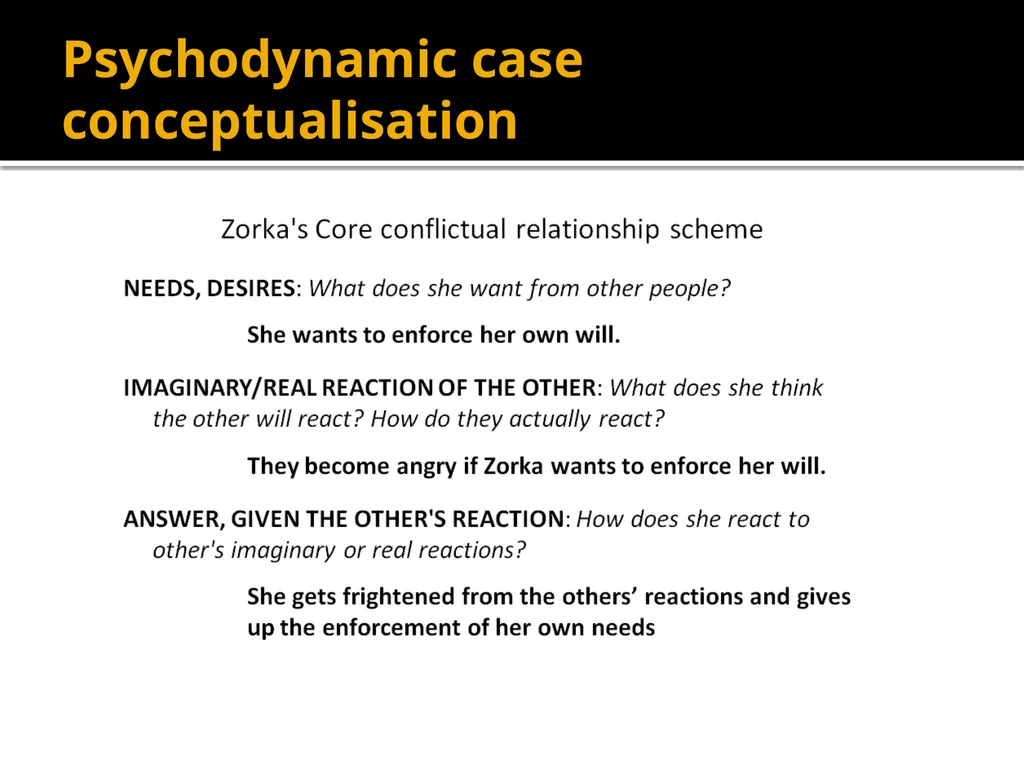Stages of Psychotherapy Process Zsolt Unoka, M.D., - slide 8 of 15