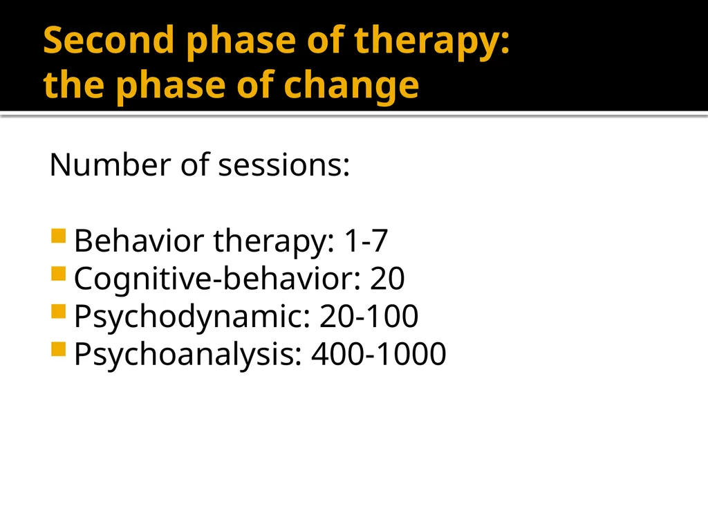 Stages of Psychotherapy Process Zsolt Unoka, M.D., - slide 11 of 15