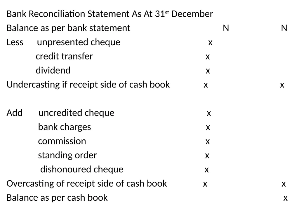 INTRODUCTION TO BOOK KEEPING AND ACCOUNTING - slide 92 of 95