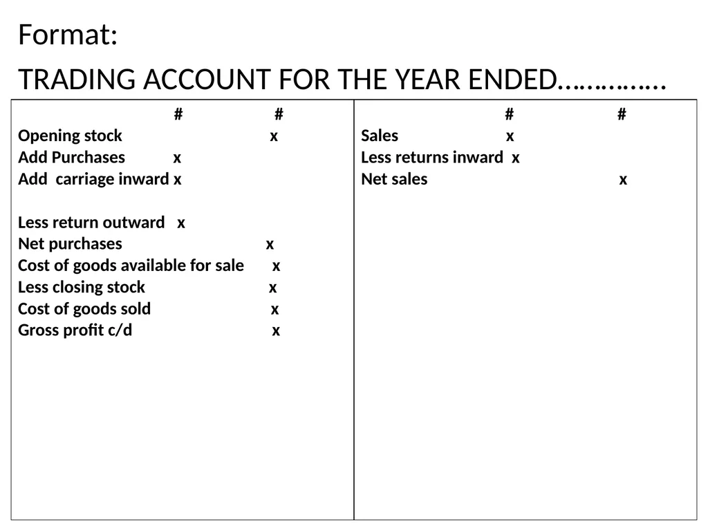 INTRODUCTION TO BOOK KEEPING AND ACCOUNTING - slide 73 of 95