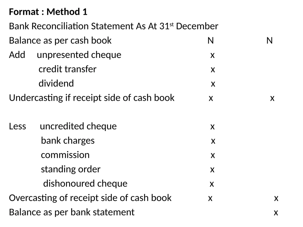 INTRODUCTION TO BOOK KEEPING AND ACCOUNTING - slide 91 of 95