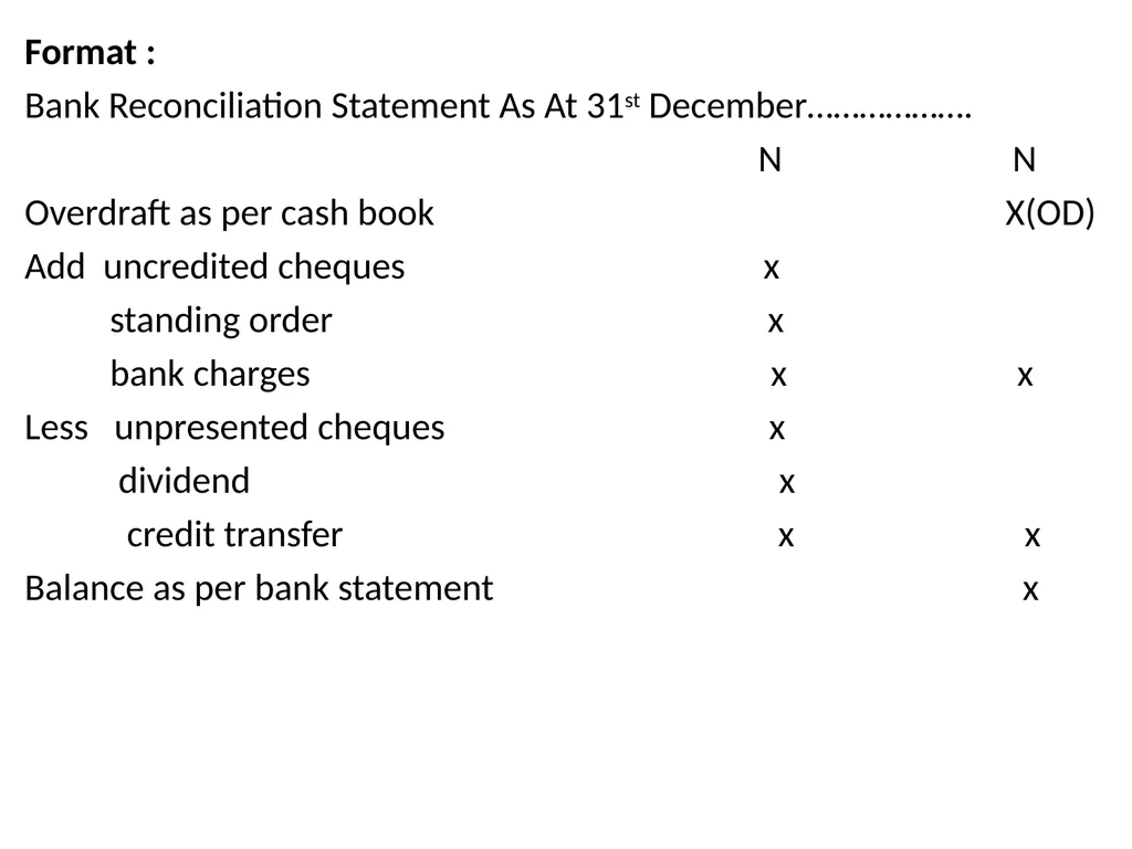 INTRODUCTION TO BOOK KEEPING AND ACCOUNTING - slide 95 of 95