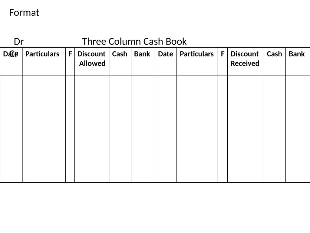 INTRODUCTION TO BOOK KEEPING AND ACCOUNTING - slide 61 of 95