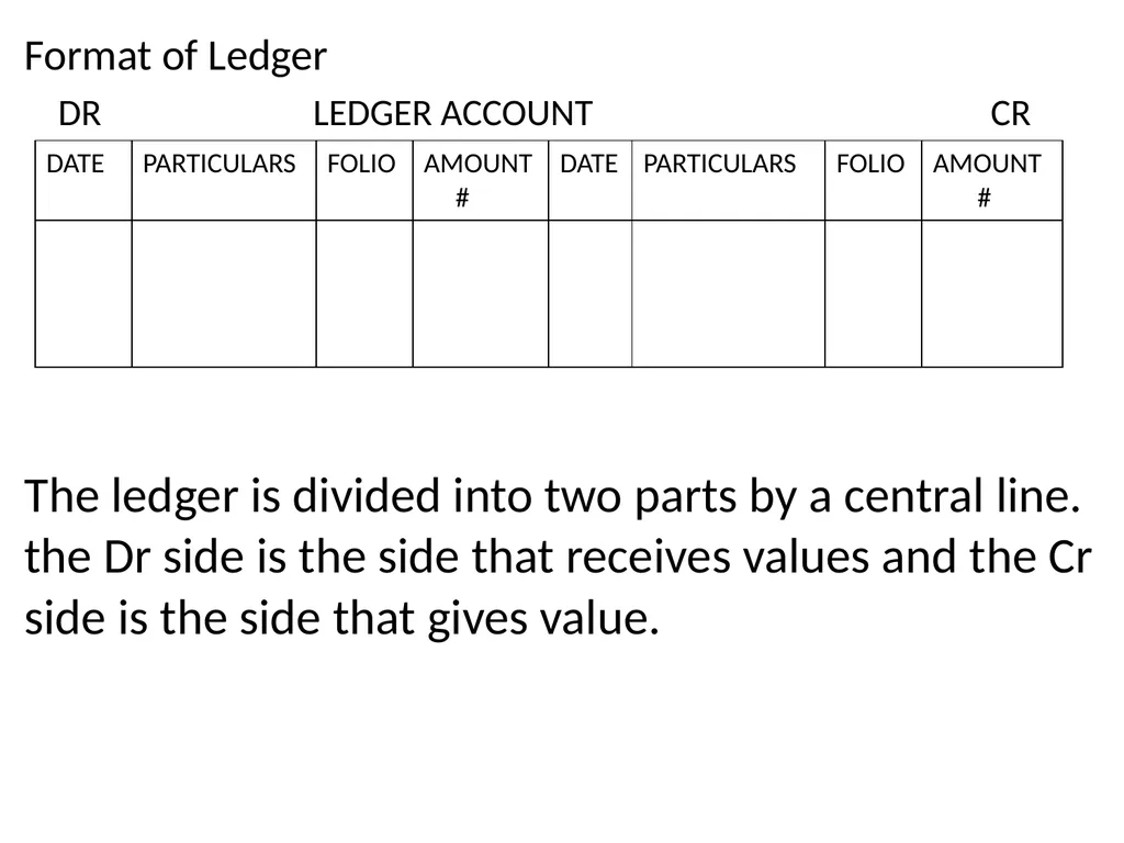 INTRODUCTION TO BOOK KEEPING AND ACCOUNTING - slide 36 of 95