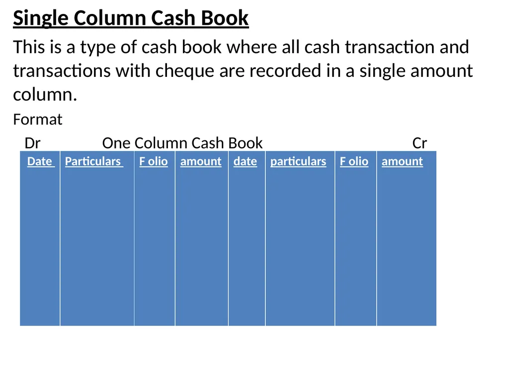 INTRODUCTION TO BOOK KEEPING AND ACCOUNTING - slide 43 of 95