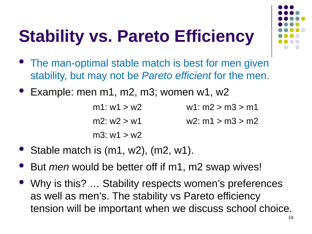 Matching Theory 1 Two-Sided Matching Statement of - slide 19 of 28