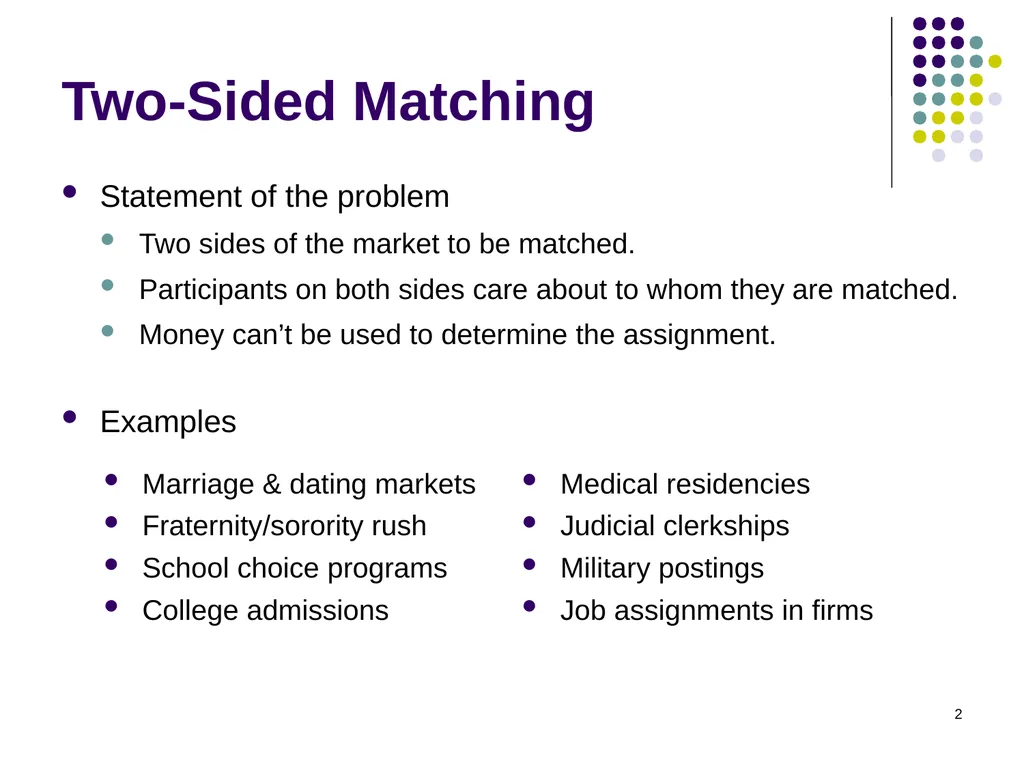 Matching Theory 1 Two-Sided Matching Statement of - slide 2 of 28