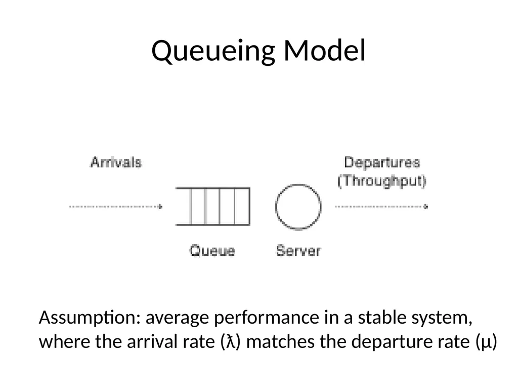 Scheduling Main Points Scheduling policy: what to - slide 37 of 54