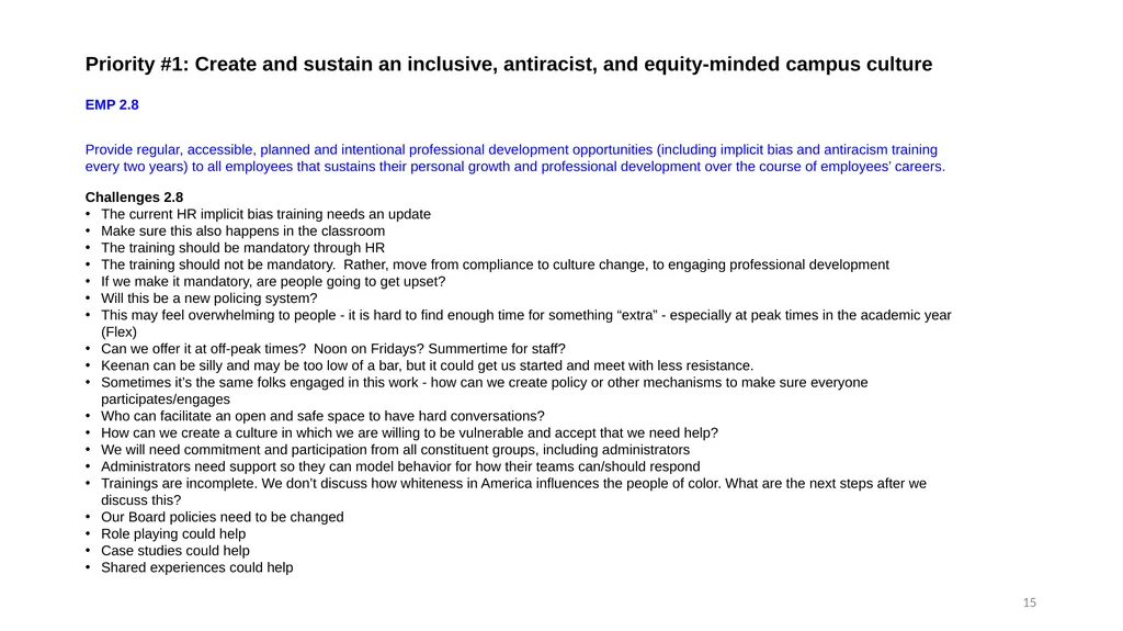 Annual Plan for implementing the College’s 5-year - slide 15 of 24