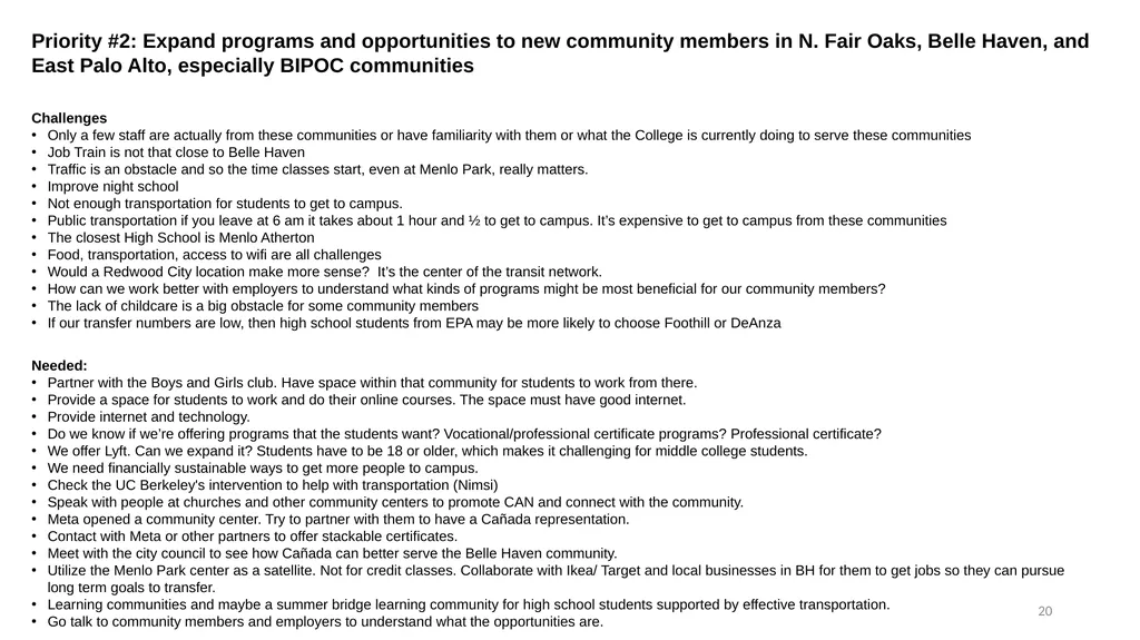 Annual Plan for implementing the College’s 5-year - slide 20 of 24