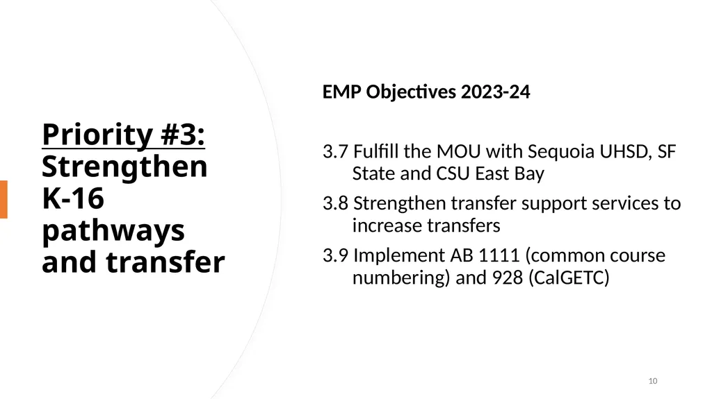 Annual Plan for implementing the College’s 5-year - slide 10 of 24