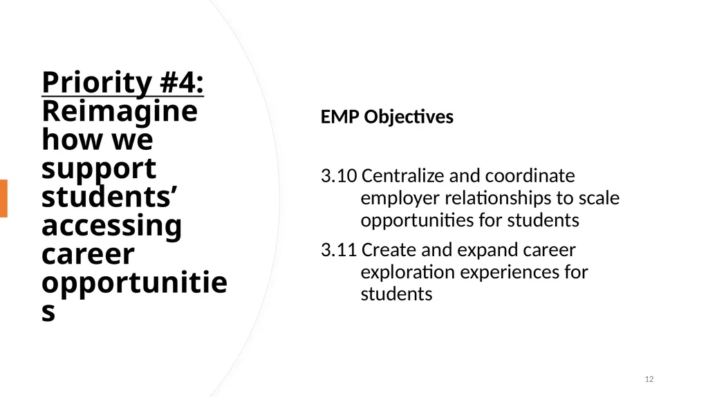 Annual Plan for implementing the College’s 5-year - slide 12 of 24